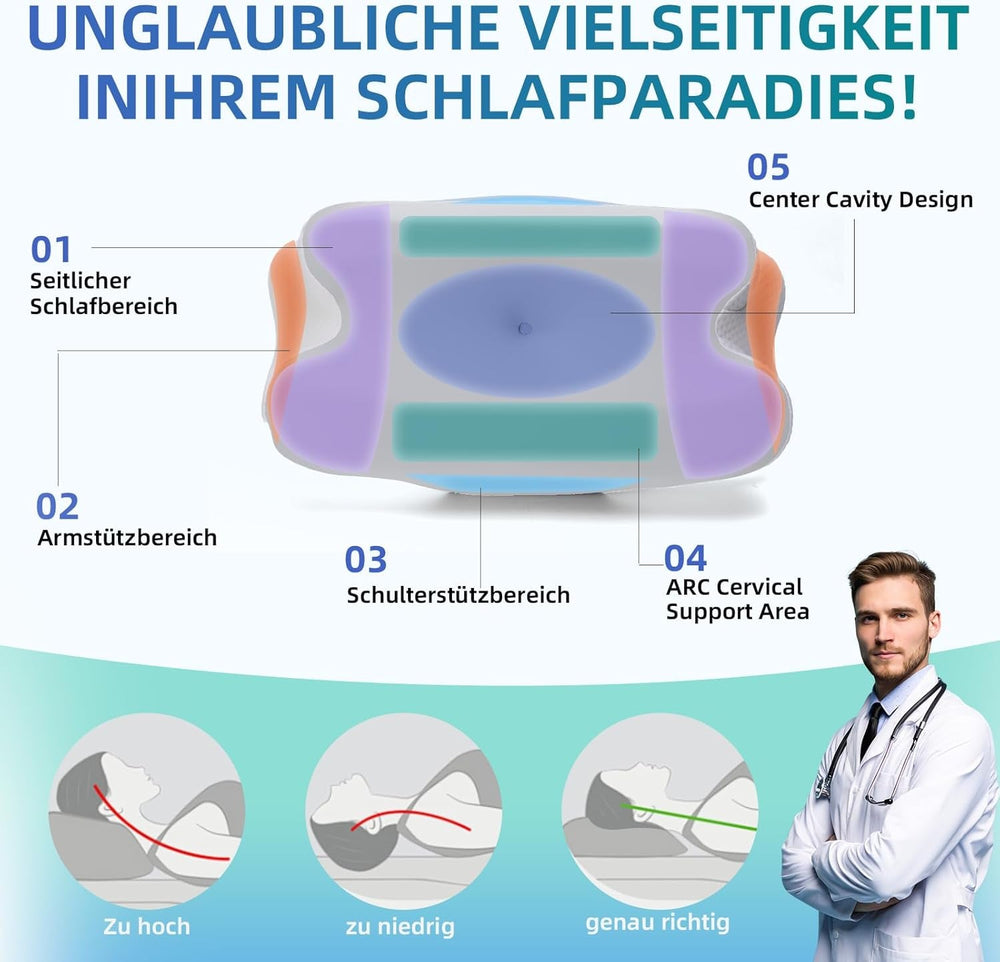 RUMMY Pernă ergonomică de susținere a gâtului din spumă cu memorie, cu husă detașabilă, lavabilă, pentru cei care dorm lateral și pe burtă (gri) Perne ortopedice cervicale Naty Shop