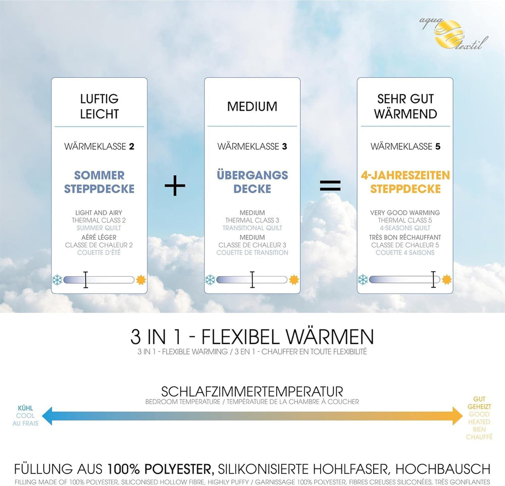 Aqua-Textil Soft-Touch-Set für Kinder, Bettdecke 100 x 135 cm, 250 g und 350 g, mit Kissen 40 x 60 cm, 150 g, Bettdecke 4 Jahreszeiten, Klimakontrolle, Öko-Tex, Bettdecken und Steppdecken, Naty Shop