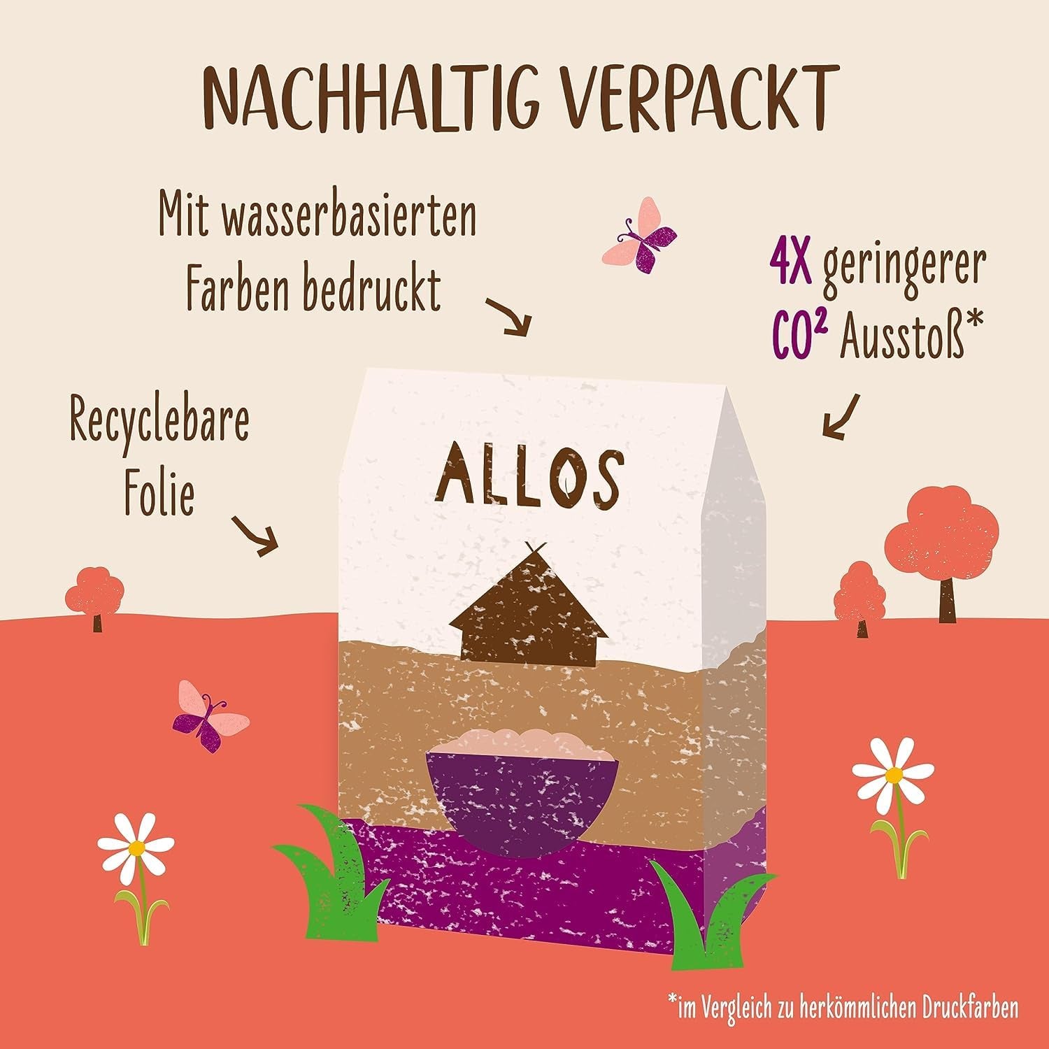 Allos Hof Müsli mit Beeren | Bio-Müsli | Müsli mit Beeren | Knuspriges Müsli | Müsli zum Frühstück | 6er Pack (6 x 300g), 1 Stück (6er Pack)