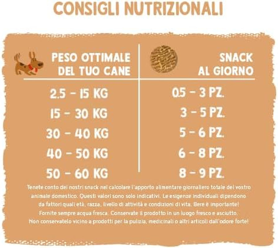 Sammy's Müsli-Münzen | Knusprig gebackene Snacks für Hunde | 5 Körner-Müsli-Münzen für Ihren großen pelzigen Freund (30 kg+) | 1 kg