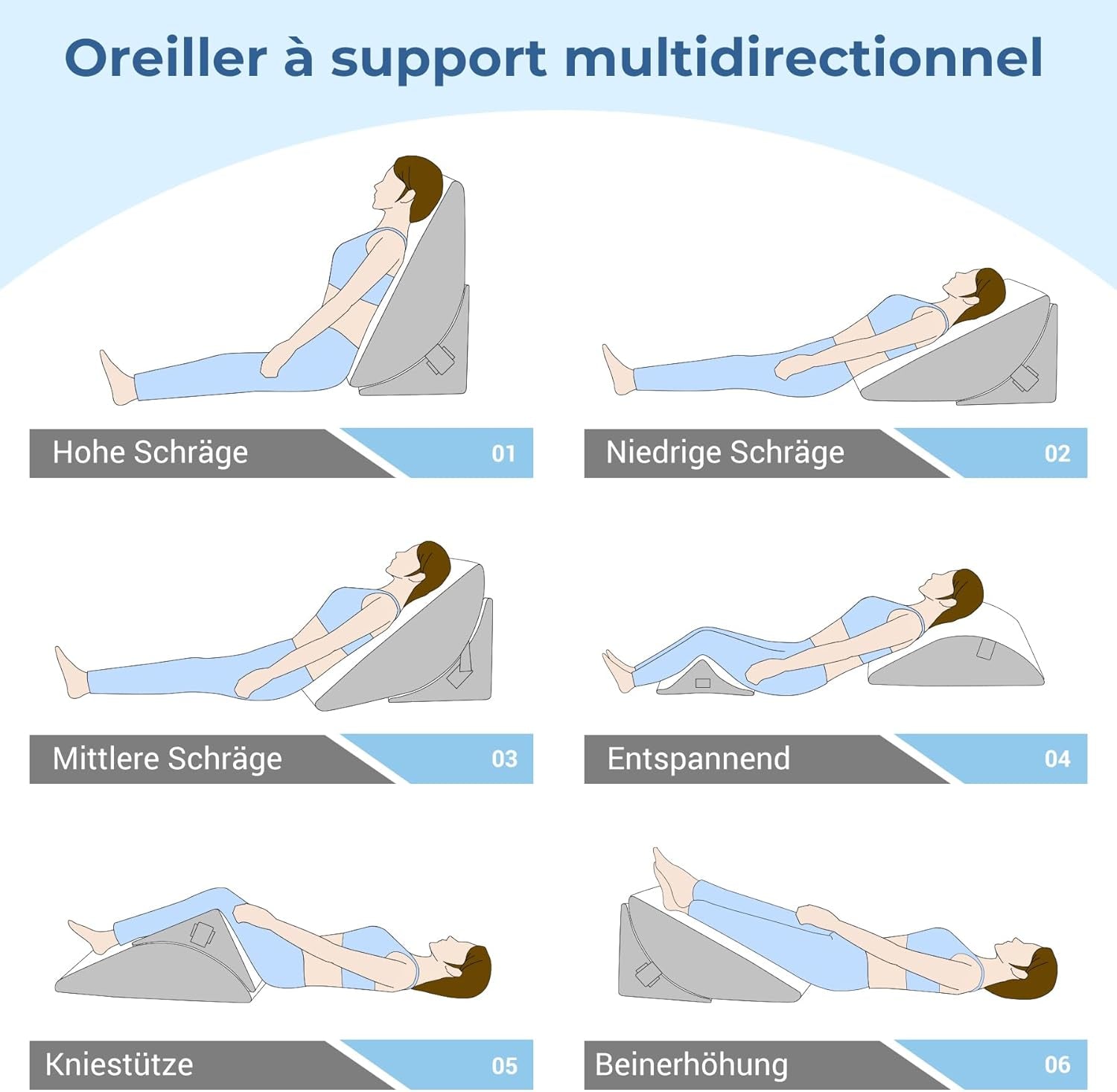 Pernă cu pană reglabilă, pernă de citit din spumă de înaltă densitate cu rolă de gât pentru pat și canapea, pană ergonomică pentru pat pentru apnee de reflux în somn, pernă pentru picioare, pernă pentru spate pentru citit, jucat sau vizionat la televizor