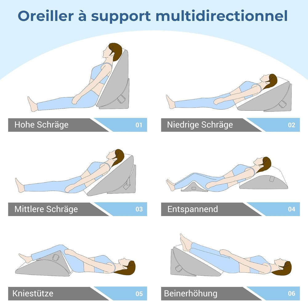 Pernă cu pană reglabilă, pernă de citit din spumă de înaltă densitate cu rolă de gât pentru pat și canapea, pană ergonomică pentru pat pentru apnee de reflux în somn, pernă pentru picioare, pernă pentru spate pentru citit, jucat sau vizionat la televizor