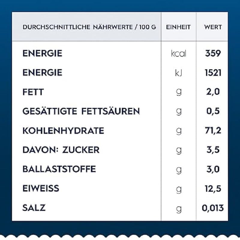 Pasta Barilla Classic Gobbetti Nr. 51 aus Hartweizen, immer al dente (1 x 500 g)