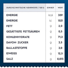Pasta Barilla Classic Gobbetti Nr. 51 aus Hartweizen, immer al dente (1 x 500 g)