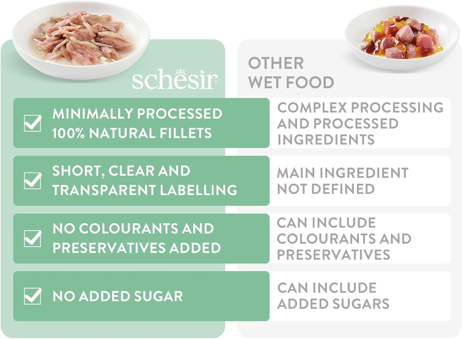 Ton spinos în jeleu, hrană umedă completă pentru pisici, la conservă, cu vitamine adăugate, 100% natural, 6 x 85 g