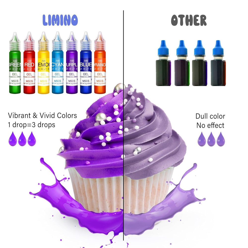 Colorant alimentar în gel - Coloranți alimentari în culorile curcubeului pentru prăjituri, copt, fursecuri, macaroane - Colorant alimentar concentrat fără zahăr pentru decorarea torturilor, băuturi, ouă de Paște, slime - 15 g fiecare