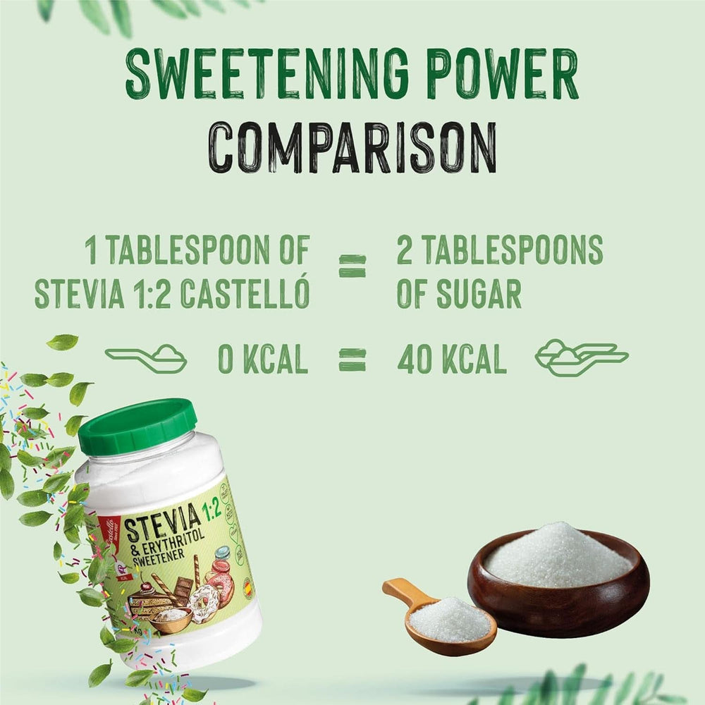 Stevia + Erythritol 1:2 Süßstoff, 1G = 2G Zucker, 1 kg Süßstoffe Naty Shop
