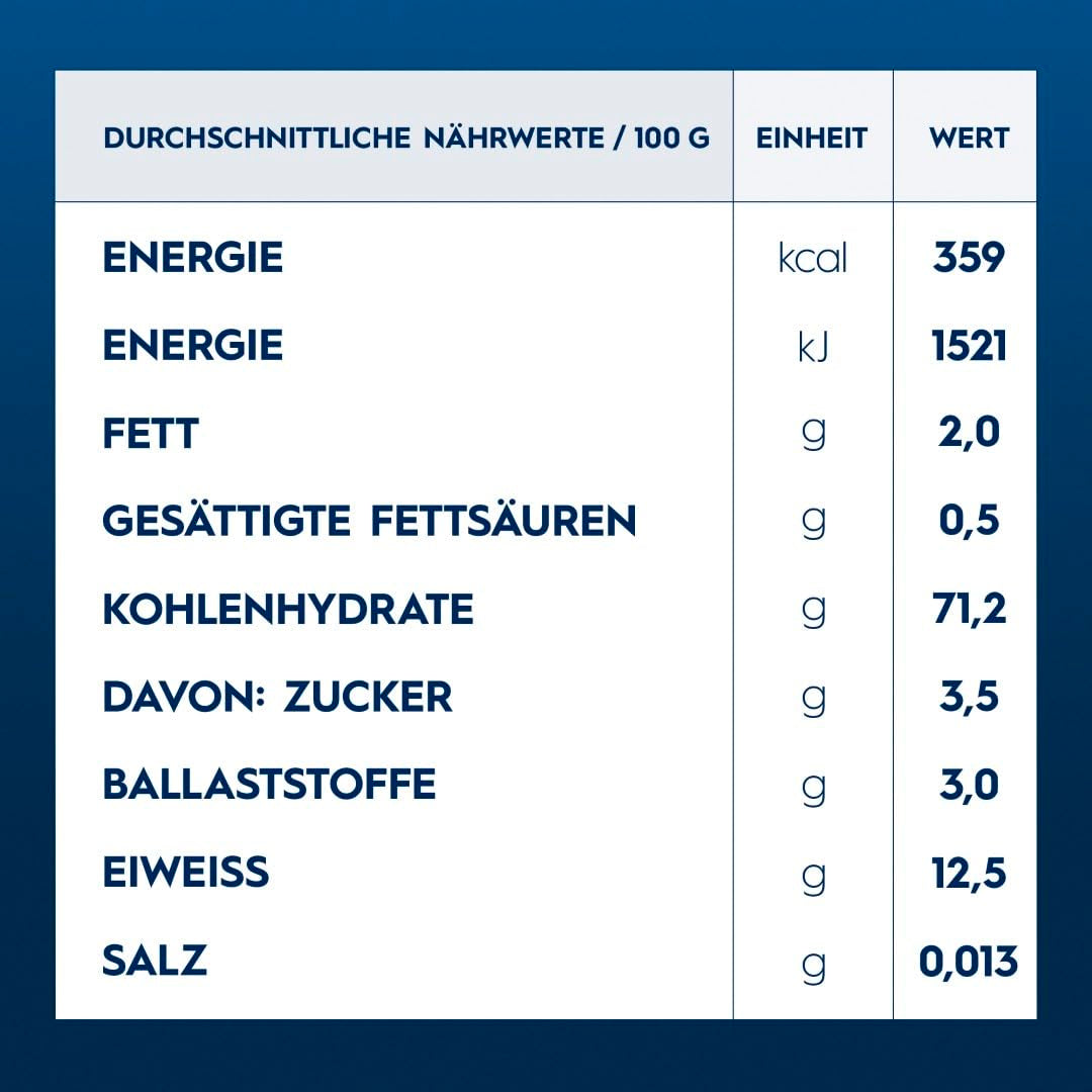 Barilla Collezione Farfalle Pasta aus hochwertigem Hartweizen, immer al dente, (1 x 500g)