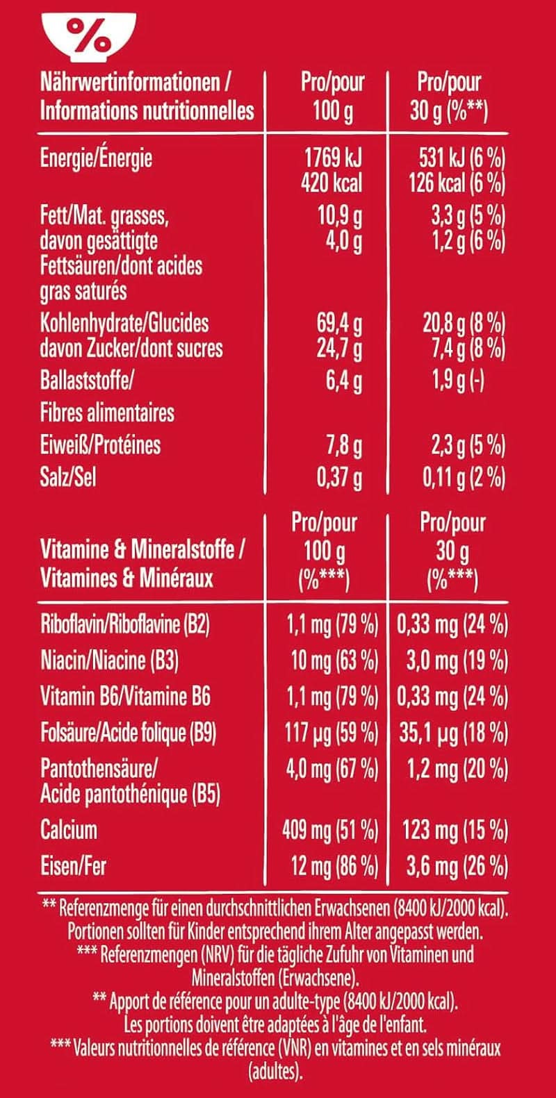 Nestlé KITKAT Cereals, knuspriges Frühstückscerealien mit Kitkat-Waffeln, Packung 8 x 550 Gramm Cereals Naty Shop