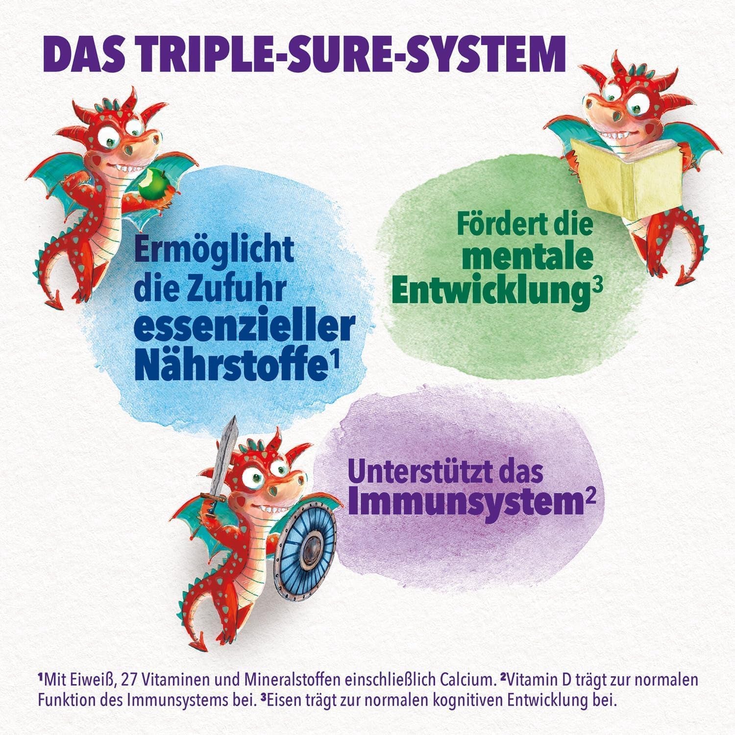 Pediasure Kids Dragon Power Schokolade 400g | Leckerer Shake als Nahrungsergänzung für Kinder ab 1 Jahr | Mit 27 Vitaminen und Mineralstoffen, Protein und Triplesure-Komplex | Die Verpackung kann variieren