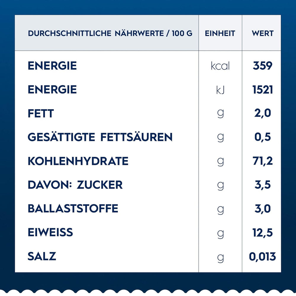 Barilla Collezione Lasagne Pasta aus Hartweizen, immer al dente, 500g