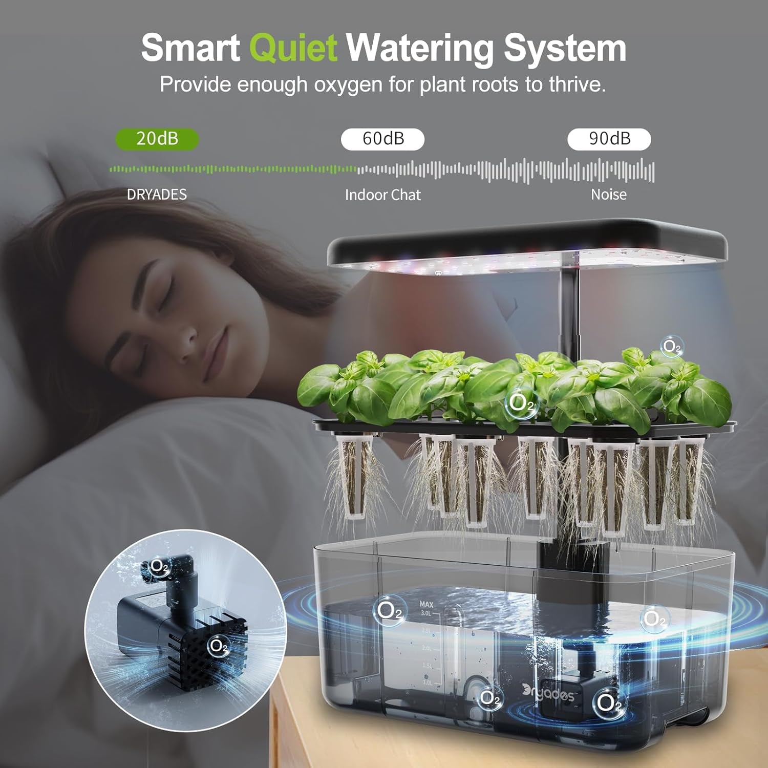 Hydroponisches Wachstumssystem: 8 Kapseln, 24-W-Vollspektrum-LED-Lampe mit Warnung bei niedrigem Wasserstand | Innengarten für Küche, Wohnzimmer, Schule | Geschenkidee für Hobbygärtner