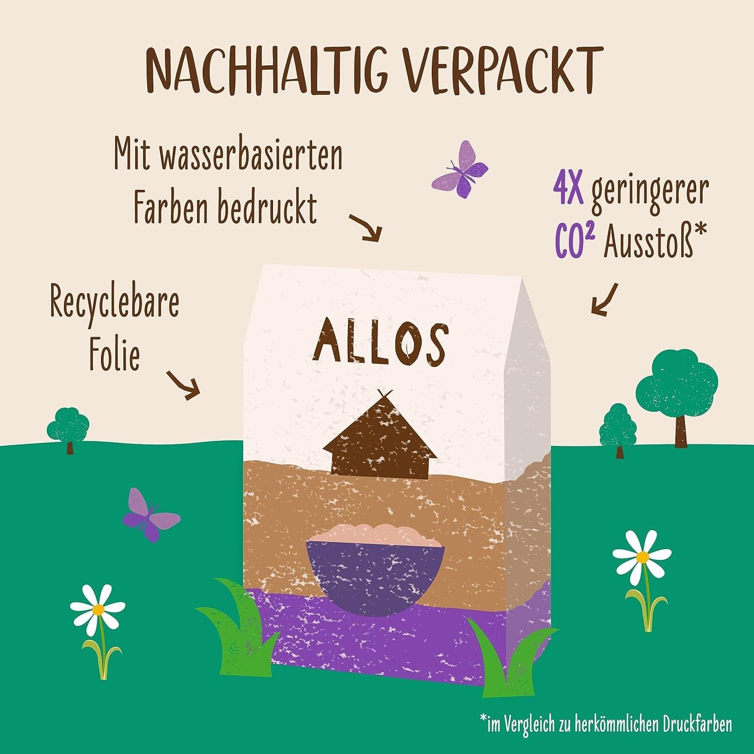 Allos ungesüßtes Proteinmüsli | Bio-Müsli | Haferflocken | Müsli zum Frühstück | Vegan (5 x 450g), 1 Stück (5er Pack)