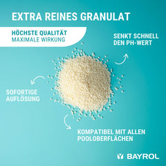 BAYROL e-pH-Minus Granulat 6 kg – reduziert schnell und effektiv zu hohe pH-Werte in Pools – einfache Dosierung direkt ins Wasser – inklusive Dosierbecher – pH-Senker – pH-Einstellung für Pools