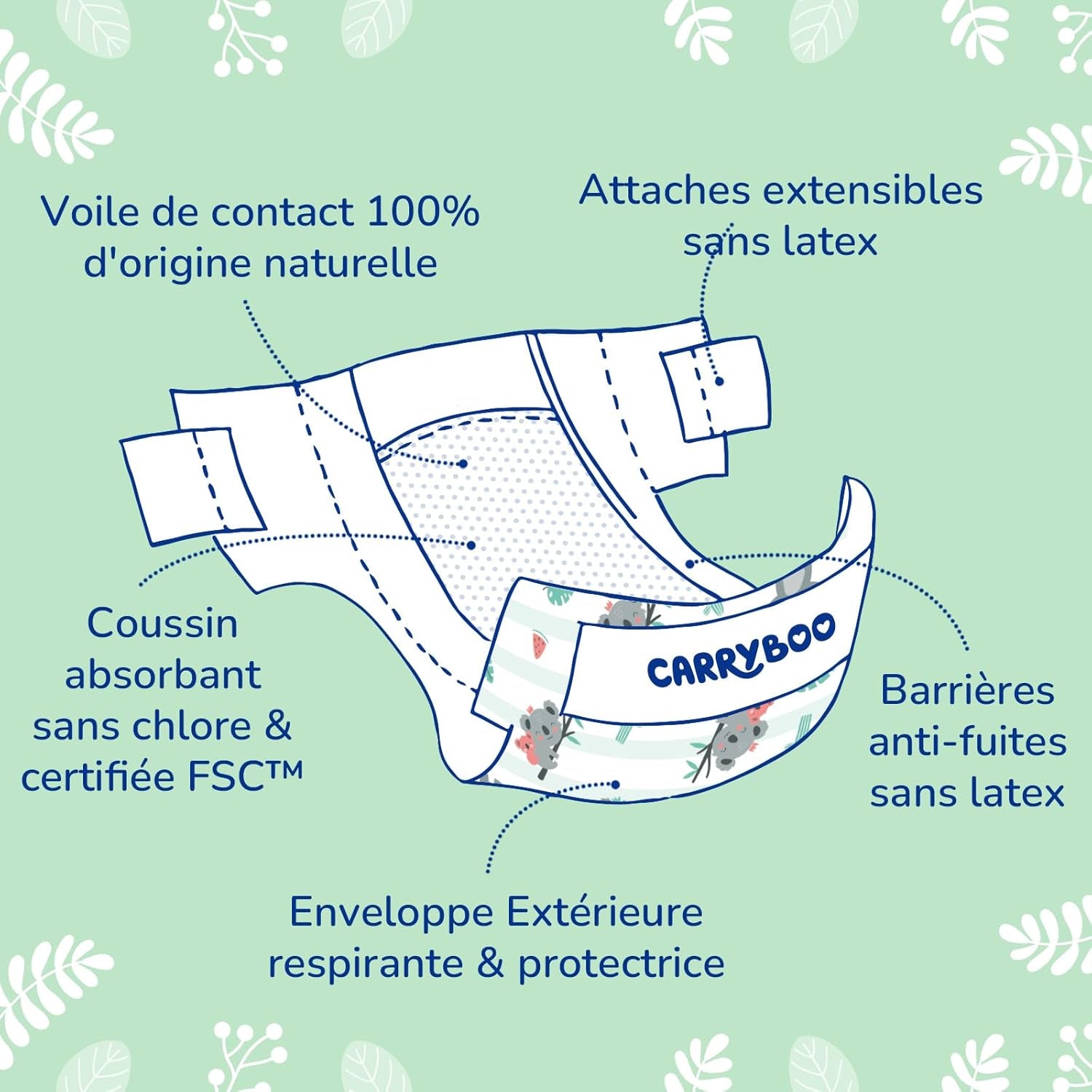 - Windelgröße 4 (7 – 18 kg) – für empfindliche Haut – natürlich und sehr saugfähig – 12 Stunden auslaufsicher – ohne unerwünschte Inhaltsstoffe – hergestellt in Frankreich – 132 Windeln