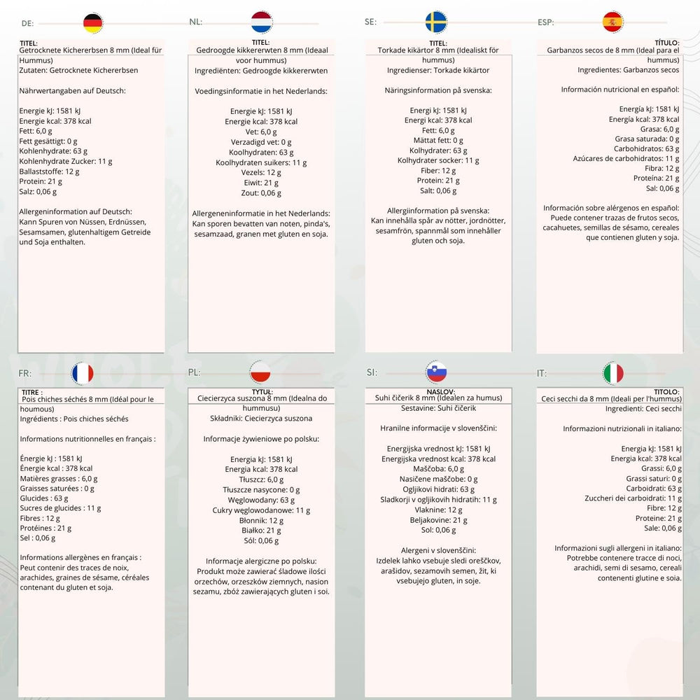 Wholefood Earth Kichererbsen, 8 mm (ideal für Hummus), gentechnikfrei, natürlich, vegan, milchfrei, ohne Zuckerzusatz, 2 kg