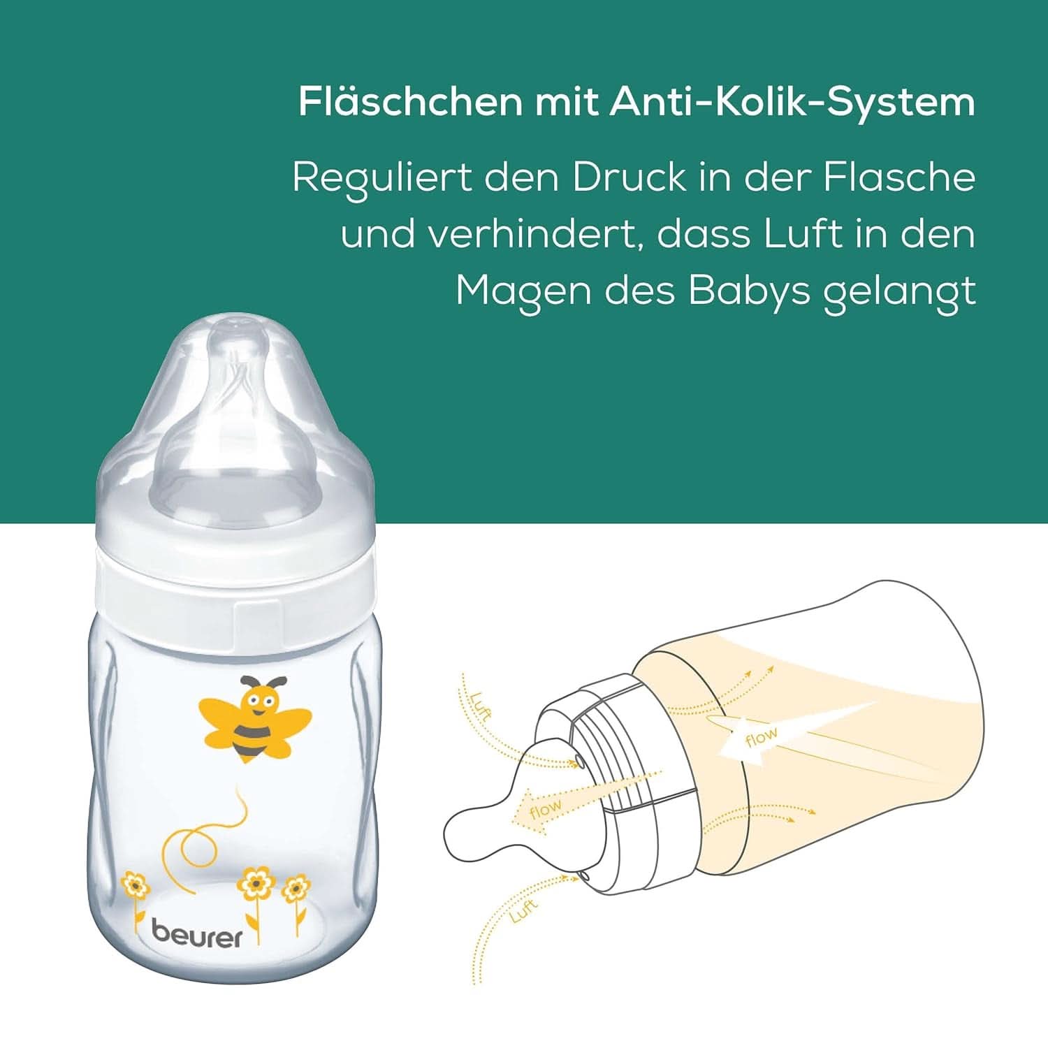 Beurer Babycare, Handmilchpumpe, inklusive Flasche mit Anti-Kolik-System, Zubehör Essen und Stillen Bebe Naty Shop