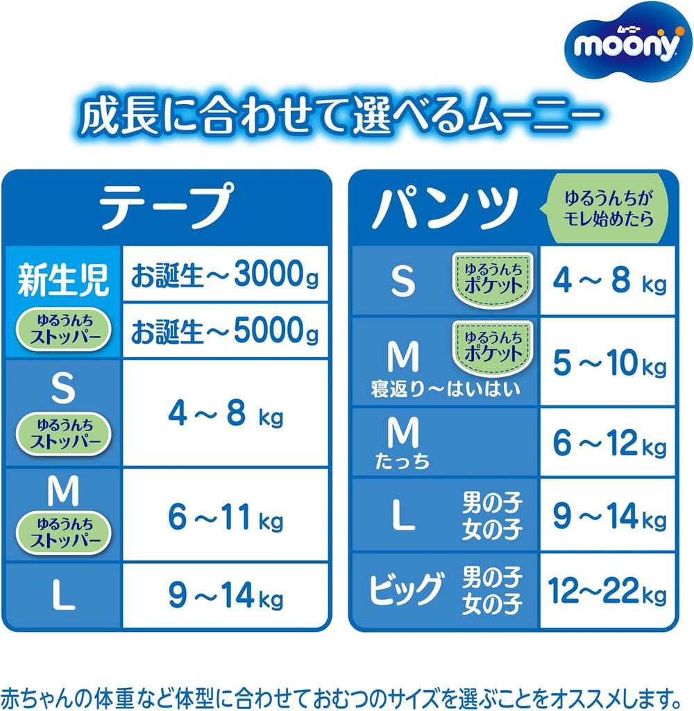 Windeln M 6-11kg 56 Stk