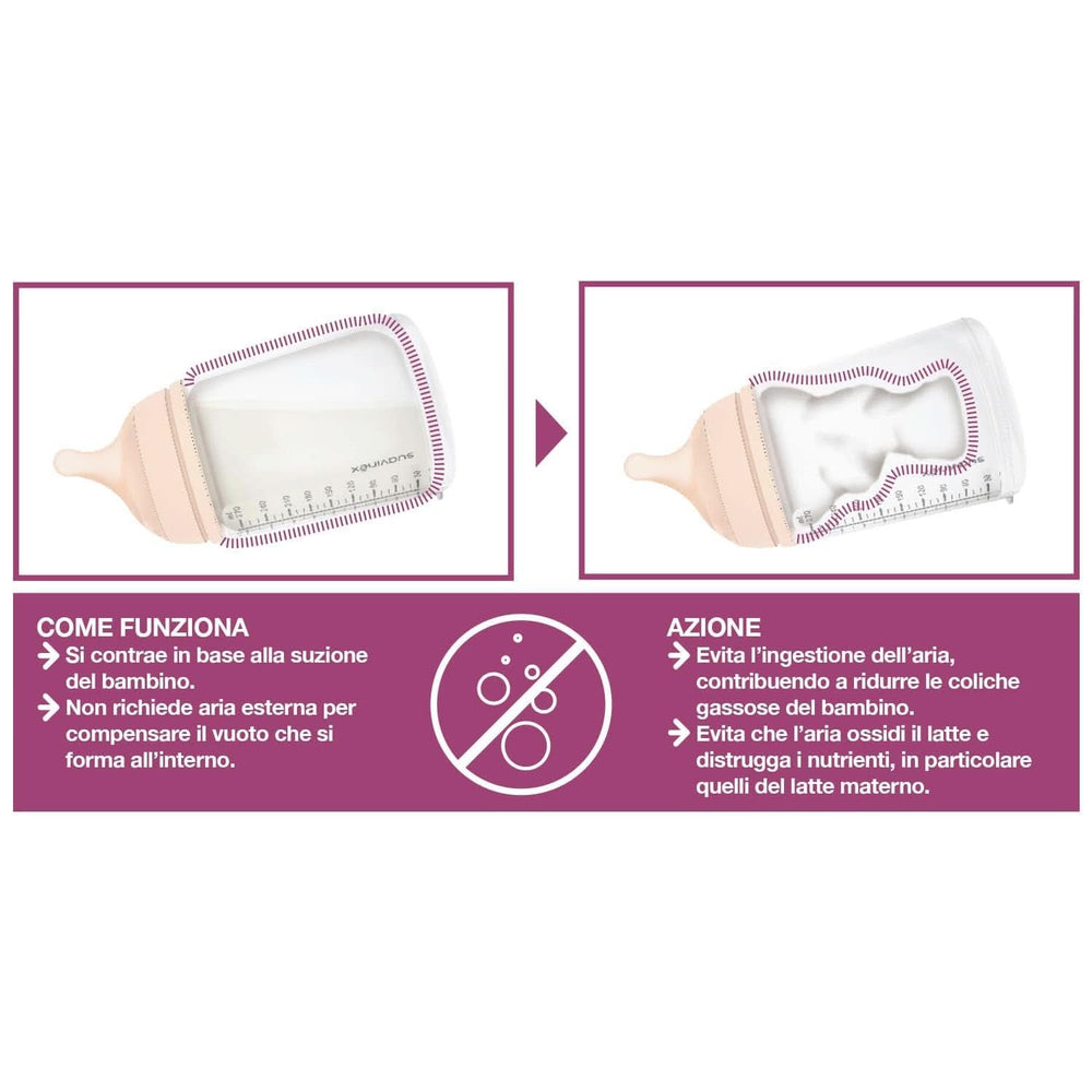 Elektrische Milchpumpe Suavinex Link Zubehör Essen und Stillen Bebe Naty Shop