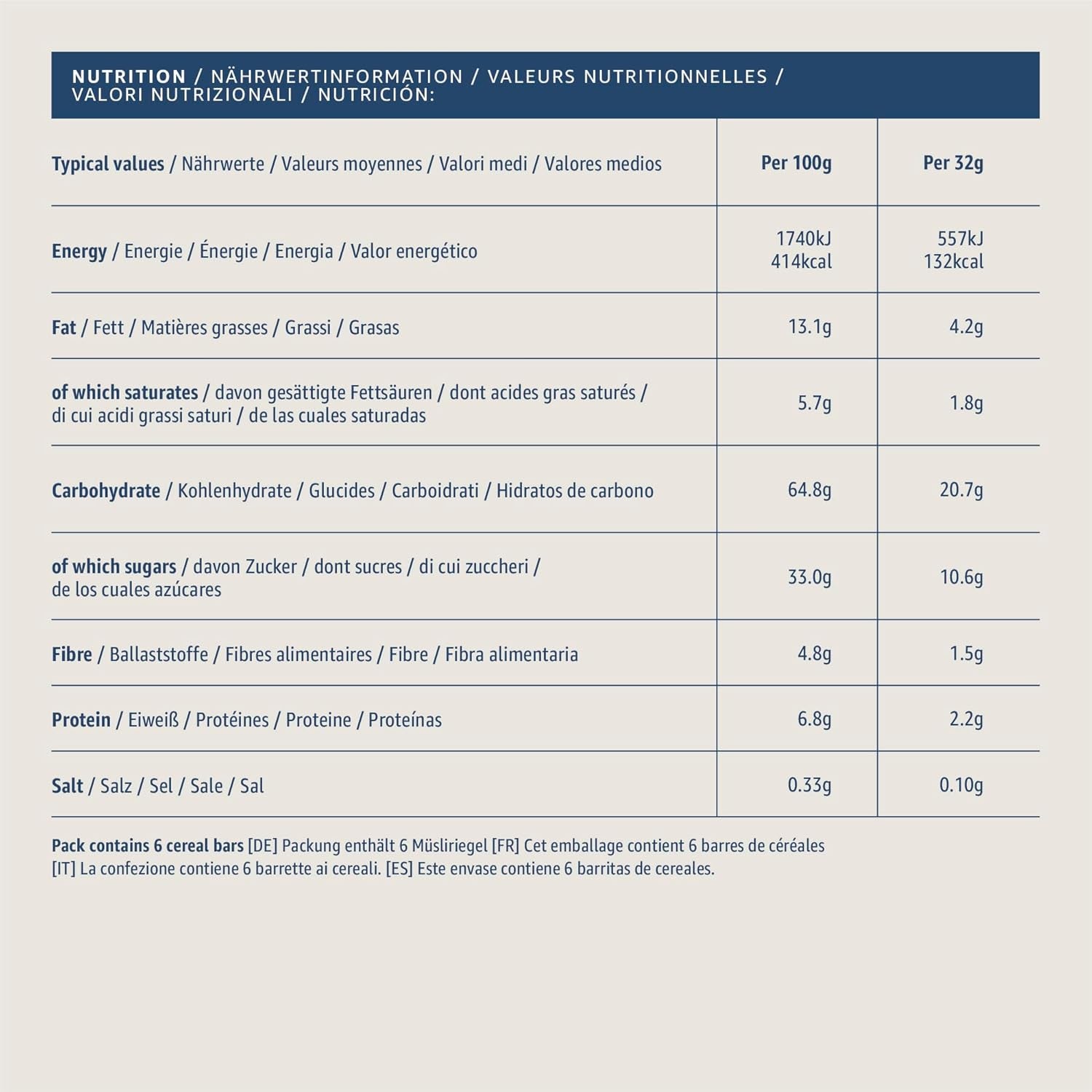 Müsliriegel mit Schokolade und Rosinen von Amazon, 192g
