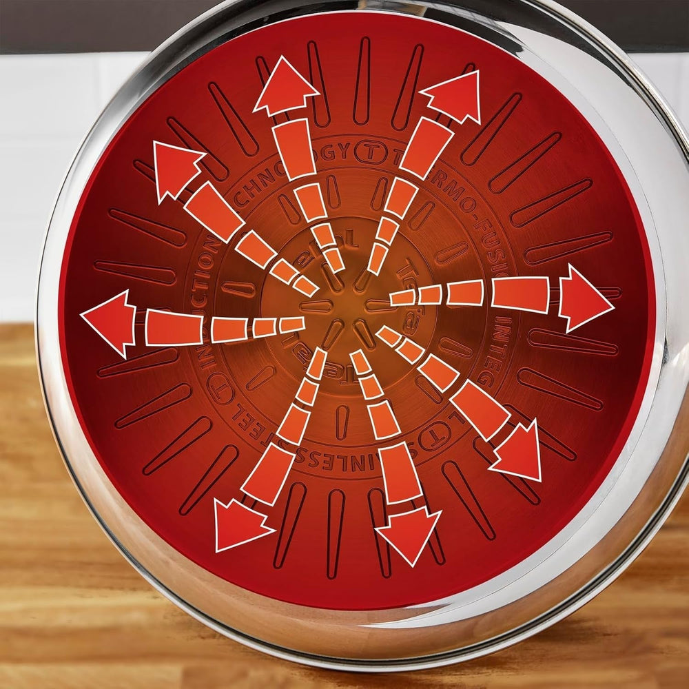 Tefal Duetto, Temperaturanzeige Thermo-Spot Töpfe und Pfannen Naty Shop