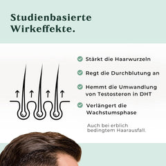 Spray tonic pentru păr cu ulei de rozmarin 100ml - Spray cu ulei de rozmarin accelerează în mod natural creșterea părului - remediu pentru creșterea părului la femei și bărbați - ser pentru căderea părului - ulei de rozmarin pentru păr de Cosphera Ingrijirea parului Naty Shop