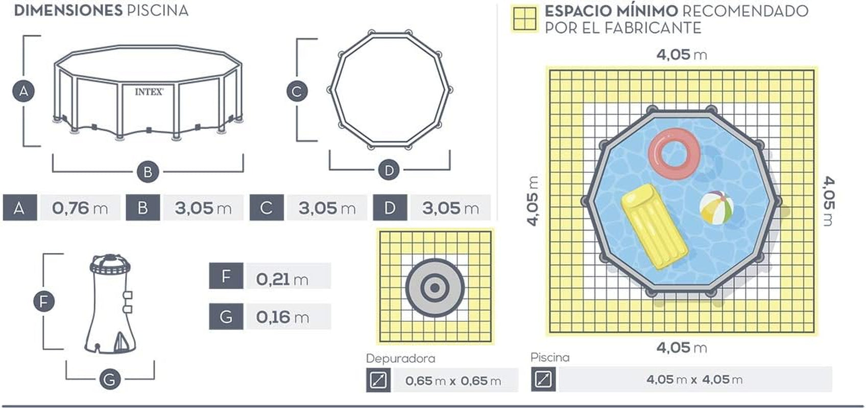 3 m x 76 cm Metallrahmenpool mit Filterpumpe, 4485 Liter, blau, 305 x 76 cm, 28202UK