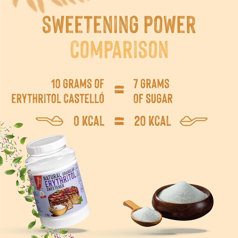 Natürliches Erythrit - Kristallzucker | 10G = 7G Zucker | Natürlicher Zuckerersatz - 0 Kalorien - 0 Glykämischer Index - Keto Und Paleo - 0 Netto-Kohlenhydrate - Kein GVO - Castello seit 1907-1Kg Süßstoffe Naty Shop
