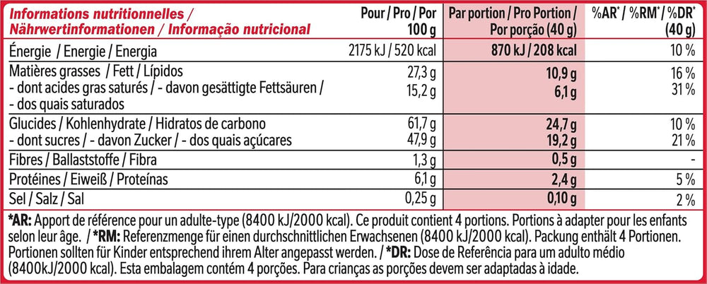 Nestlé Chunky Funky Crispy Wafer in Milchschokolade, Multipack, 2er-Pack (je 4 x 40 g)