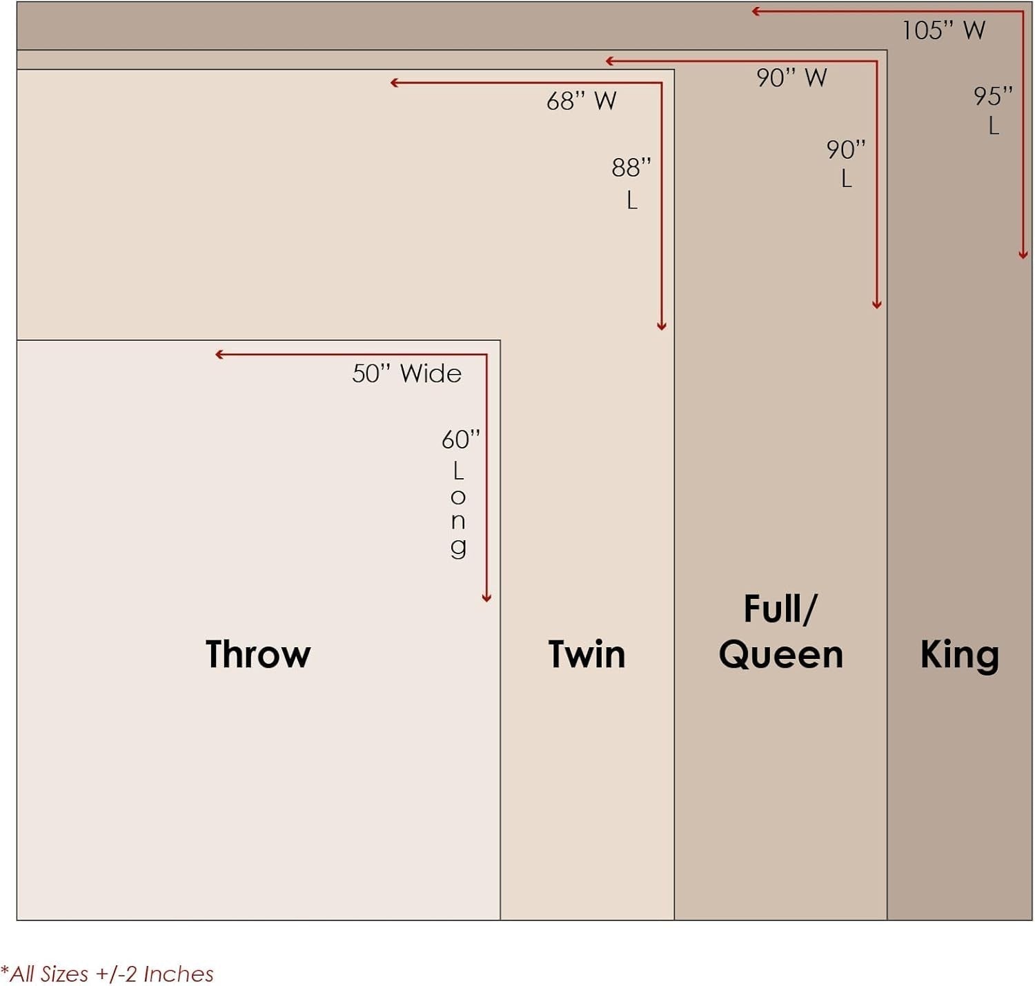 Greenland Home Antique Rose - model floral clasic, tradițional - 100% bumbac, matlasată, pătură de aruncat, 127 X 152,4 cm, ecru Paturi si Cuverturi Greenland Home Fashions