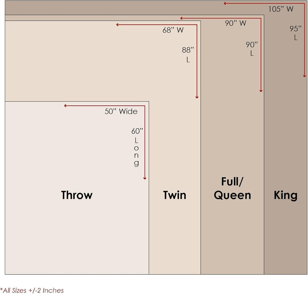 Greenland Home Antique Rose - model floral clasic, tradițional - 100% bumbac, matlasată, pătură de aruncat, 127 X 152,4 cm, ecru Paturi si Cuverturi Greenland Home Fashions