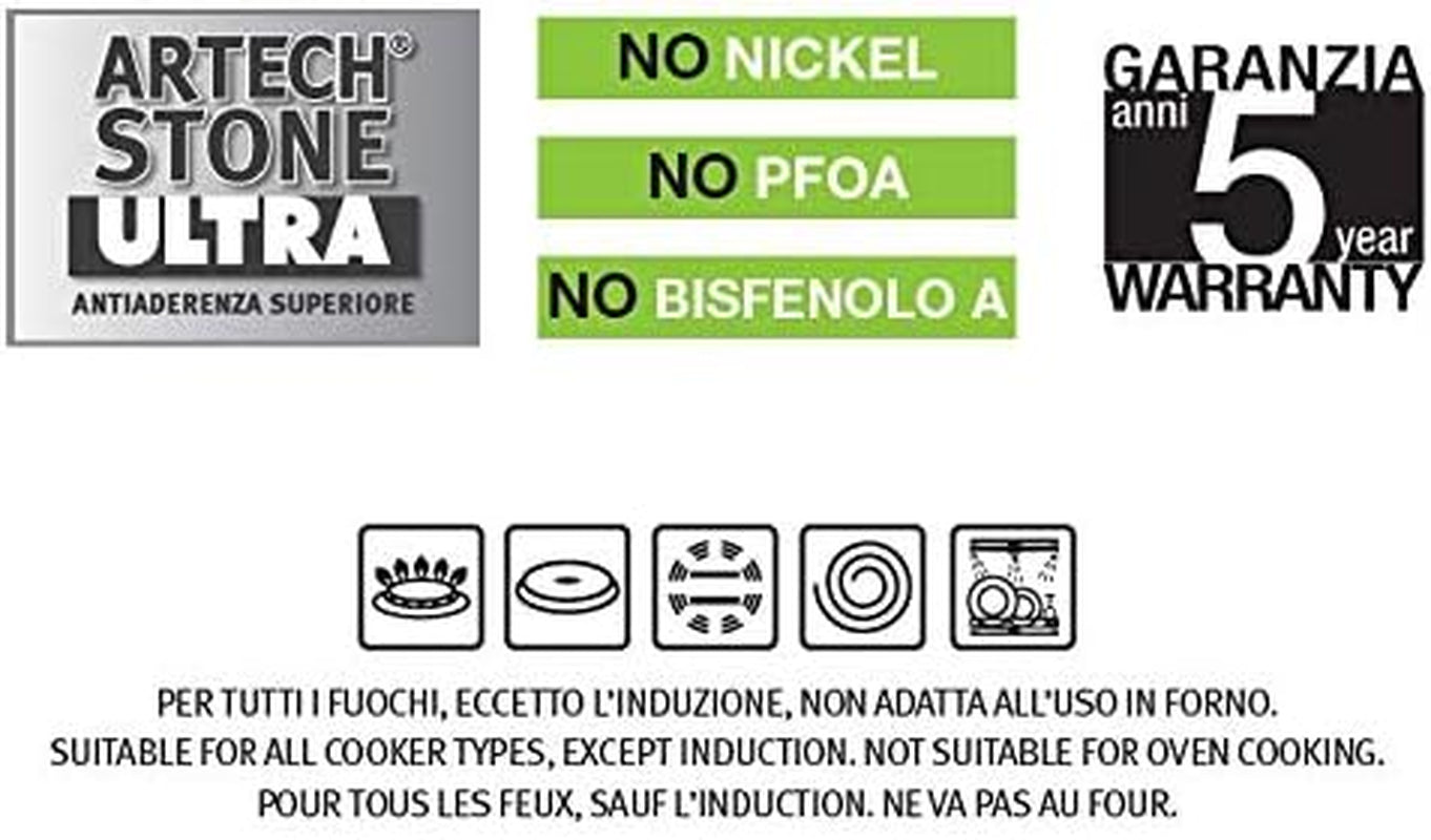 Moneta Etnea, Matrite Backbleche und Naty Shop Backbleche