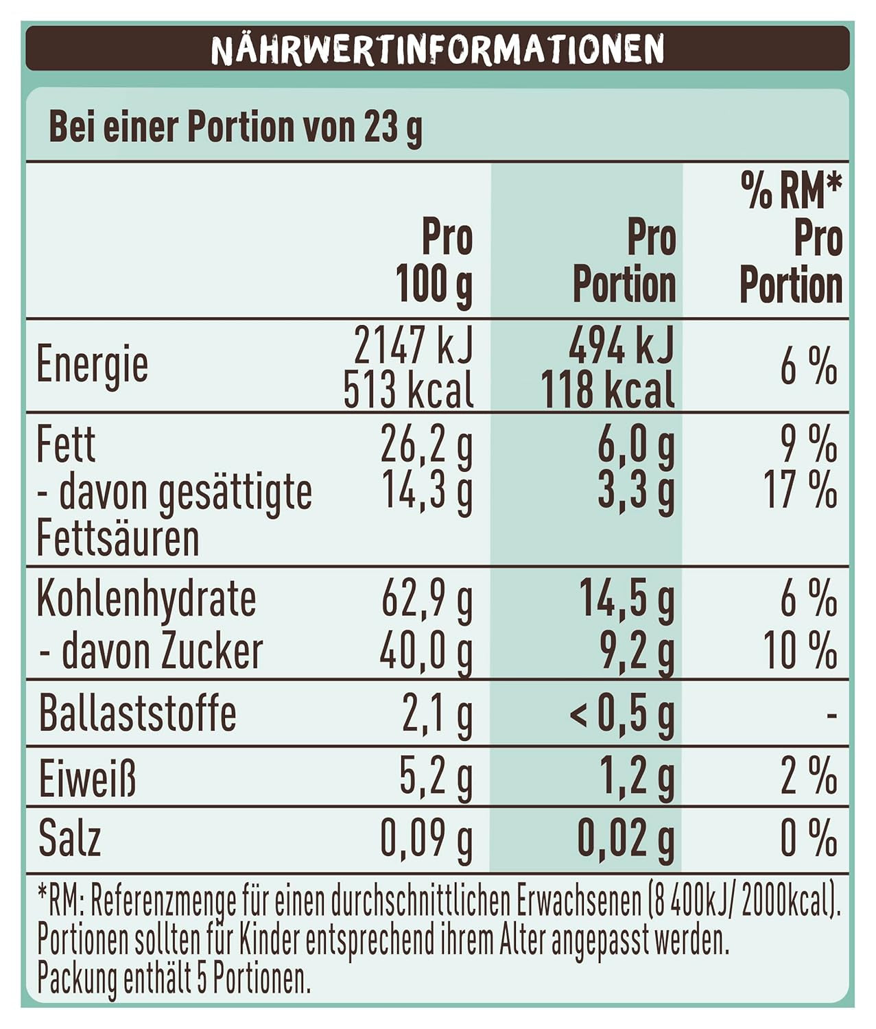 Nestlé Lebkuchen, ein köstlicher und knuspriger Snack mit Lebkuchengeschmack, umhüllt von Milchschokolade und verfeinert mit dekorativen Streifen aus dunkler Schokolade, 4er-Packung (1 x 115 g)