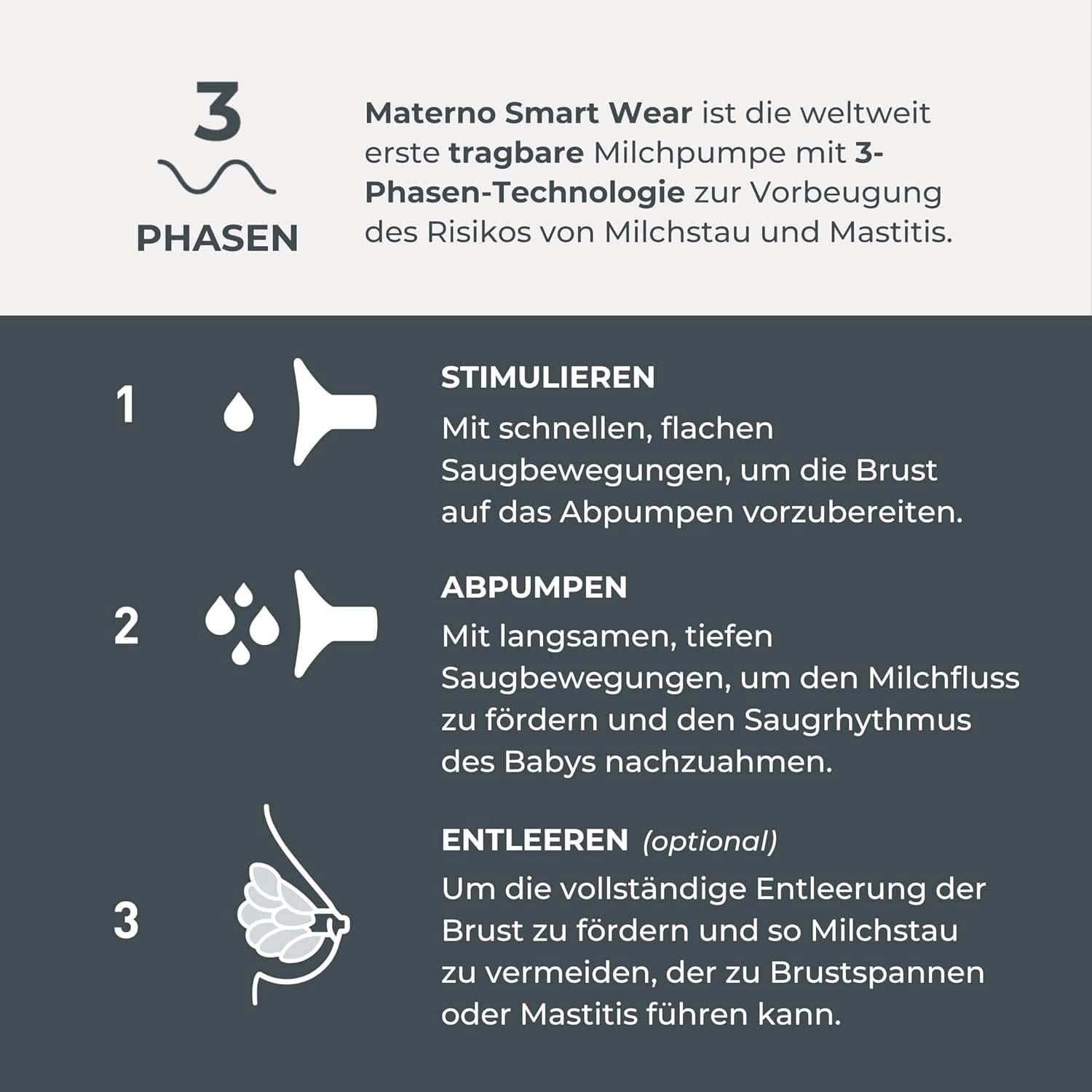 Nuvita Materno Smart Wear 1287W – Freihändige tragbare elektrische Milchpumpe – 3-Phasen-Technologie, anpassbar, tragbar, Doppelmilchpumpen-Umrüstsatz verfügbar. Zubehör Essen und Stillen Bebe Naty Shop