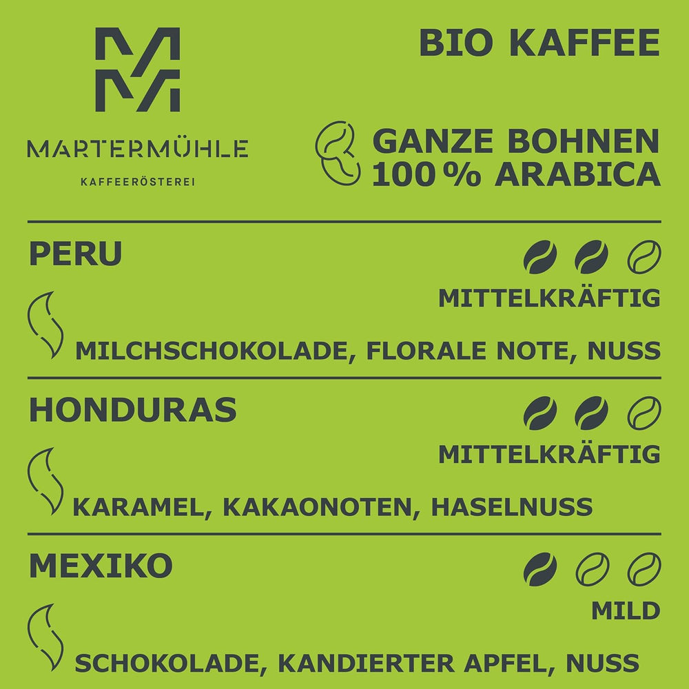 Set mostre boabe de cafea organică Martermühle 3x250g tărie ușoară/medie I Arabica I Boabe întregi de cafea organică prăjite ușor, aciditate scăzută (68/74/426)