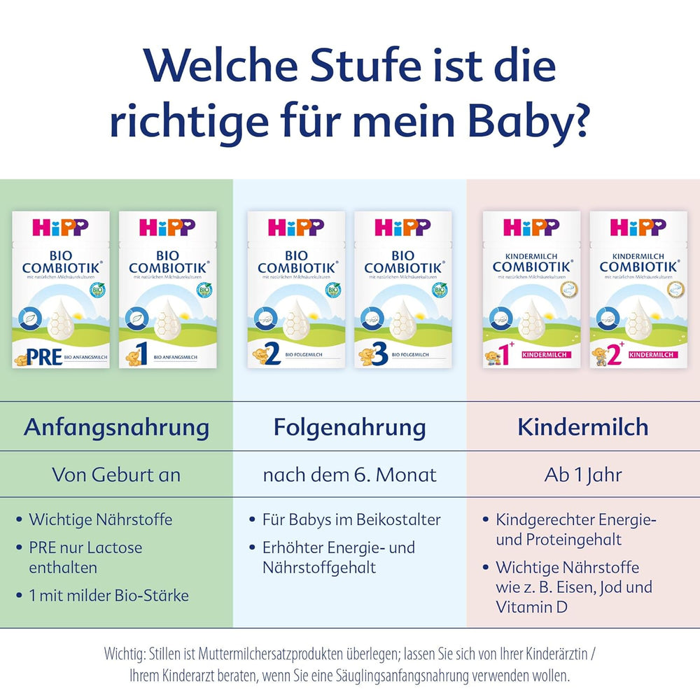HiPP 1 Bio Combiotik (4 x 600g), Milchpulvernahrung für Säuglinge ab der Geburt, mit natürlichen Milchsäurekulturen und leicht zu behandelnder Bio-Stärke, in bester Bio-Qualität