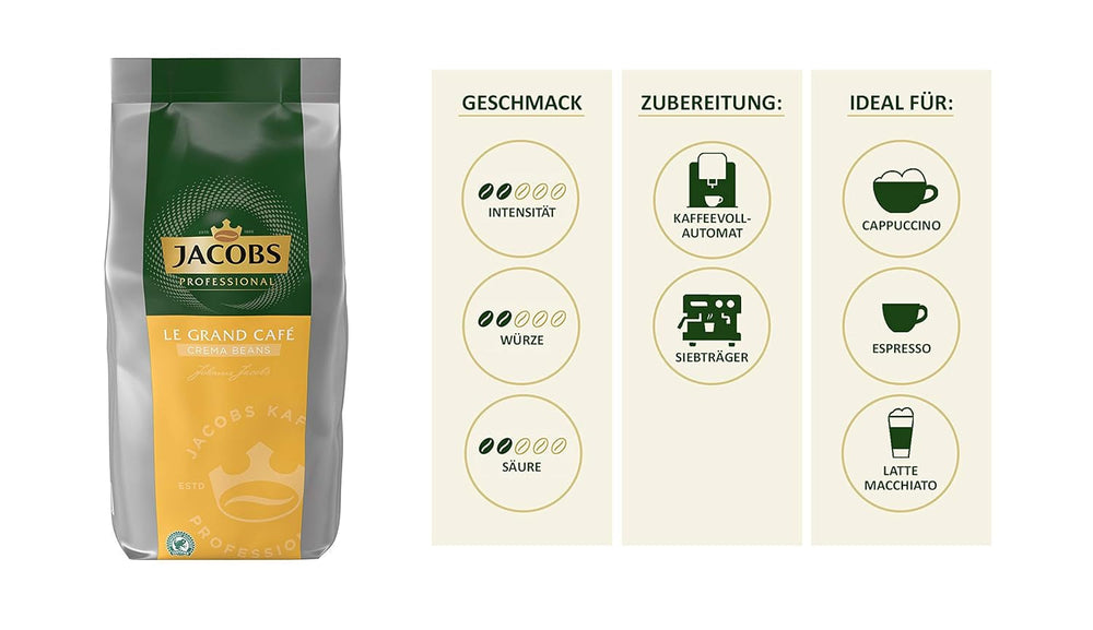 Jacobs Professional Le Grand Café Cream, ganze Kaffeebohnen 1 kg, mild, Intensität 2/5 Coffee Naty Shop