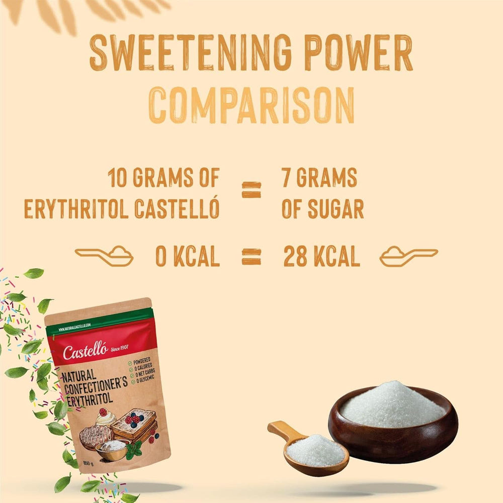 Natürliches Erythrit – Puderzucker | 10G = 7G Zucker, 850 Gramm Süßstoffe Naty Shop