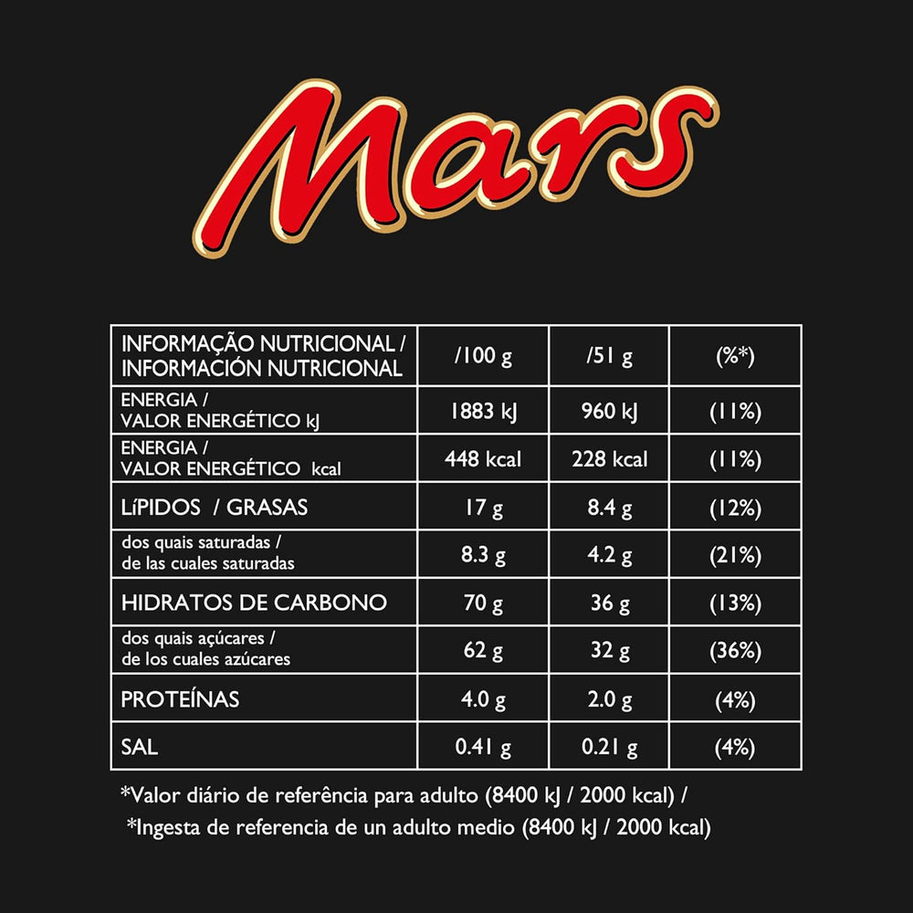 Mars Schokoriegel, Karamellschokolade, 1 Packung, 5 Riegel (1 x 225 g), (2 Stück)