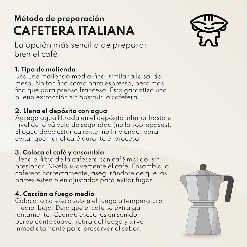 Boabe de cafea speciale Boconó, Etiopia, 250g, Proces de spălare, Cafea cereale, 100% Arabica, Espresso, Presă franceză, Trasabilitate completă, Cafea specială