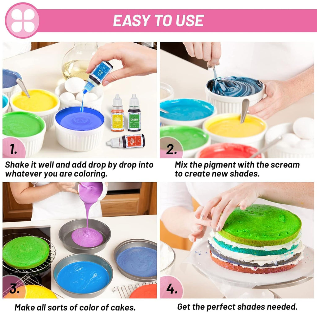 Colorant alimentar 8x10ml – Set de coloranți alimentari lichidi foarte concentrați pentru copt, prăjituri, fursecuri, glazură, macaroane, fondant – Colorant alimentar vibrant pentru săpunuri DIY, slime, meșteșuguri