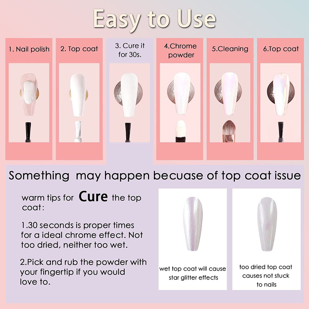 Chrom Nagel Pulver 4 Farben Irisierendes Aurora Pulver Metallic Spiegel Effekt Pigment Pearlescent Meerjungfrau Glitter Einhorn Glitter Für Gel Polish Nail Art Dekoration-Purpurgrüner Jadeit