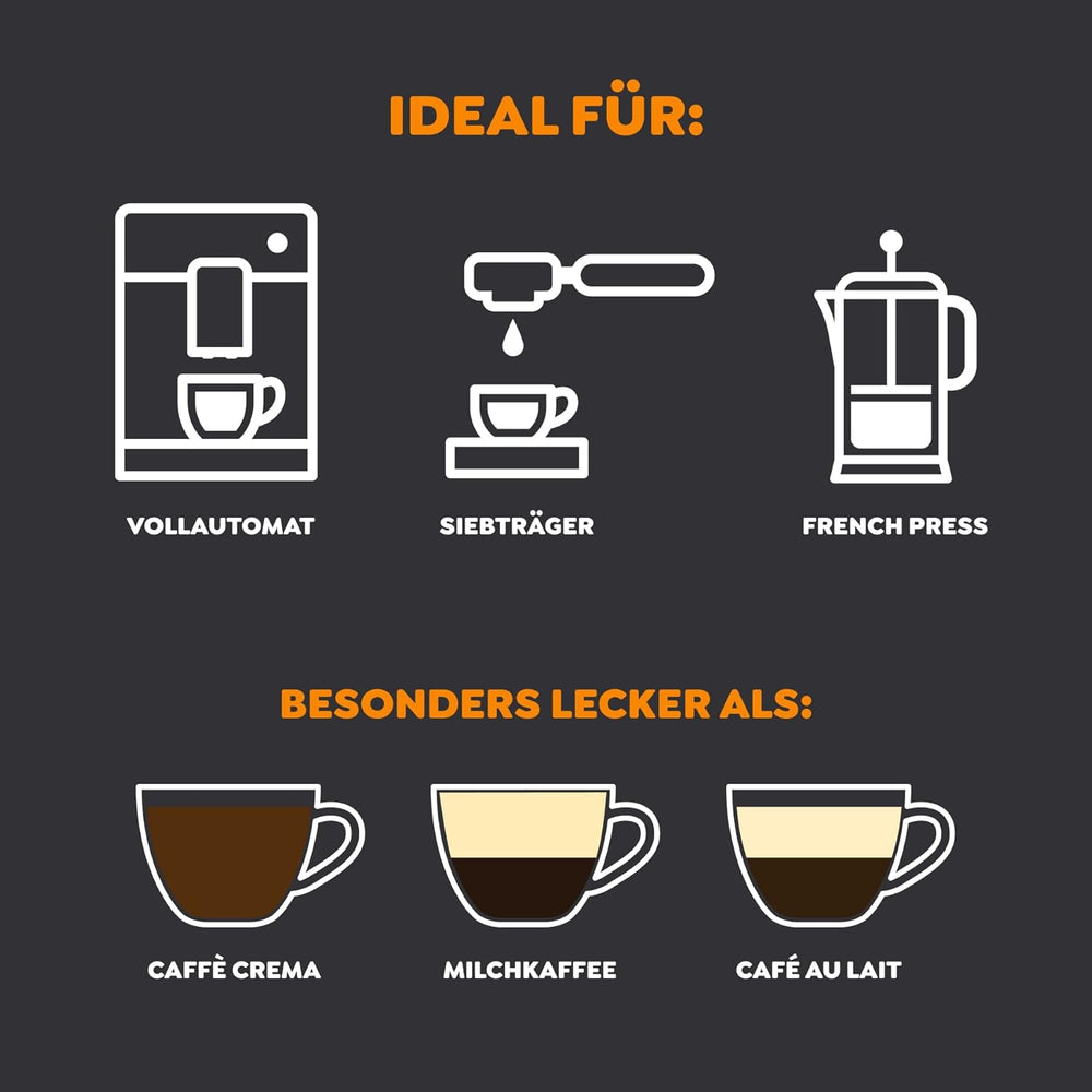 Melitta Barista Classic Crema, boabe de cafea întregi 1 kg, nemăcinate, boabe de cafea pentru espressoare automate, prăjire medie, intensitate 3 (pachet de 2)