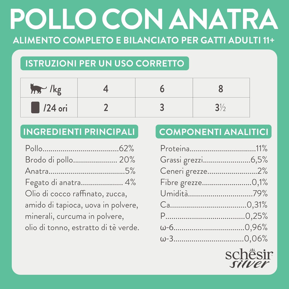 Silver, Pui cu Mousse de Rață și Fileuri, Hrană Umedă Completă pentru Pisici Senior, Fără Cereale, Suport Imunitar, Sursă de Umiditate, 12 x 70g