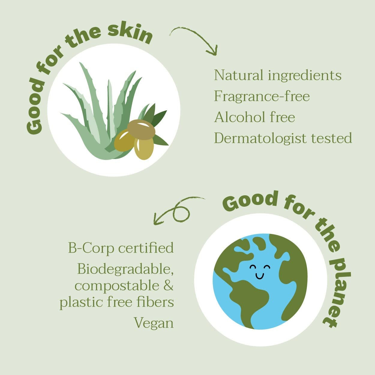 Lingette Coton À L'Eau 60 Stk