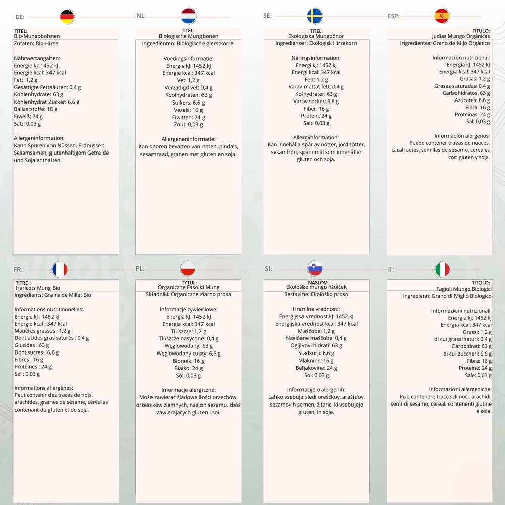 Wholefood Earth Bio-Mungbohnen 2kg | GVO-frei | Vegan | Reich an Ballaststoffen | Reich an Protein | Bio-zertifiziert