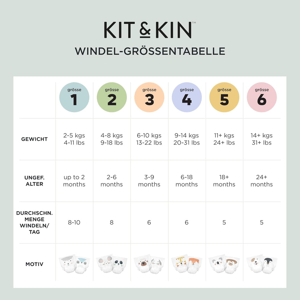 Kit & Kin Premium-Windeln, Größe 4 (9–14 kg), 128 Stück, pflanzlich und hypoallergen, zuverlässiger Auslaufschutz, vegan und frei von Tierversuchen