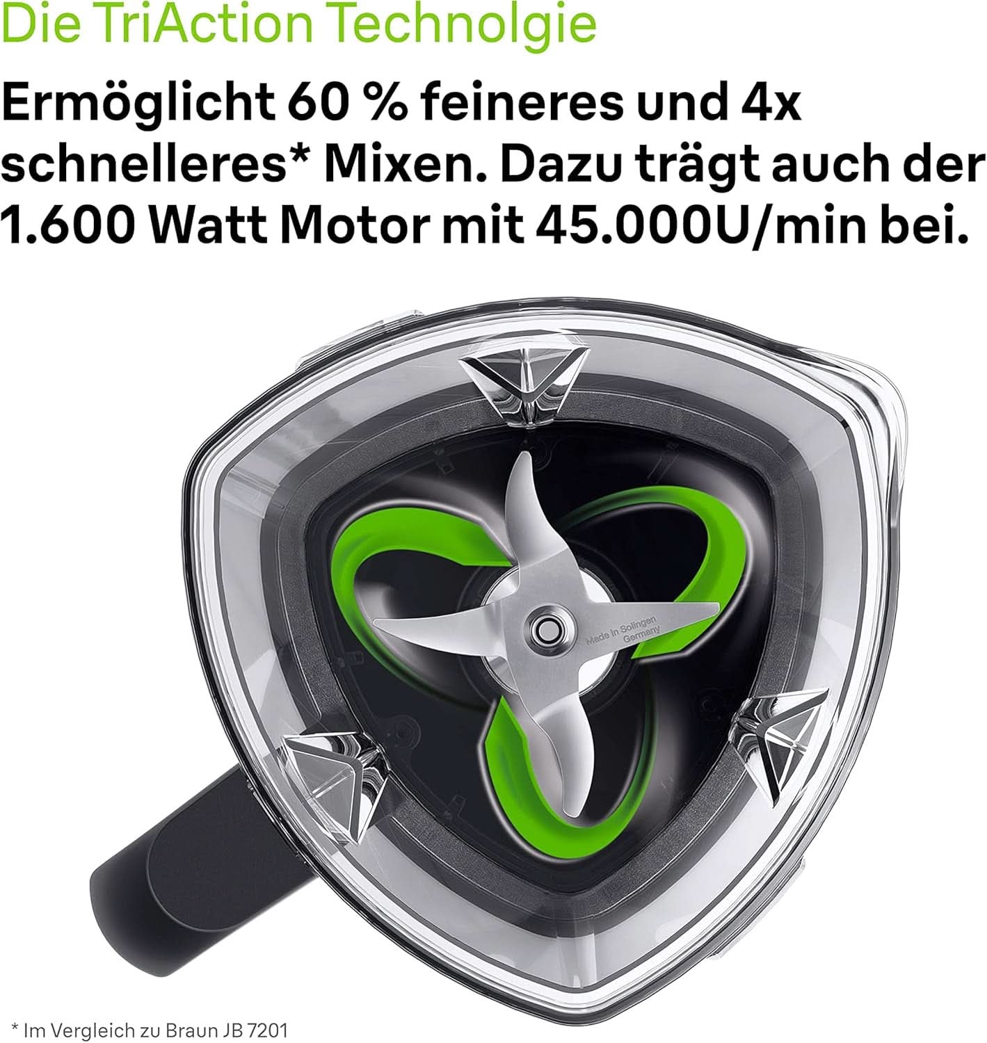 Braun Hochleistungsmixer Powerblend 9 JB9040 – Standmixer Mit Glas-Mixkrug, 18 Mixprogramme, 10 Geschwindigkeiten + Pulsefunktion, Heiße Suppen Funktion, Reinigungsprogramm, Stampfer, 1600 W, Schwarz Kitchen Naty Shop