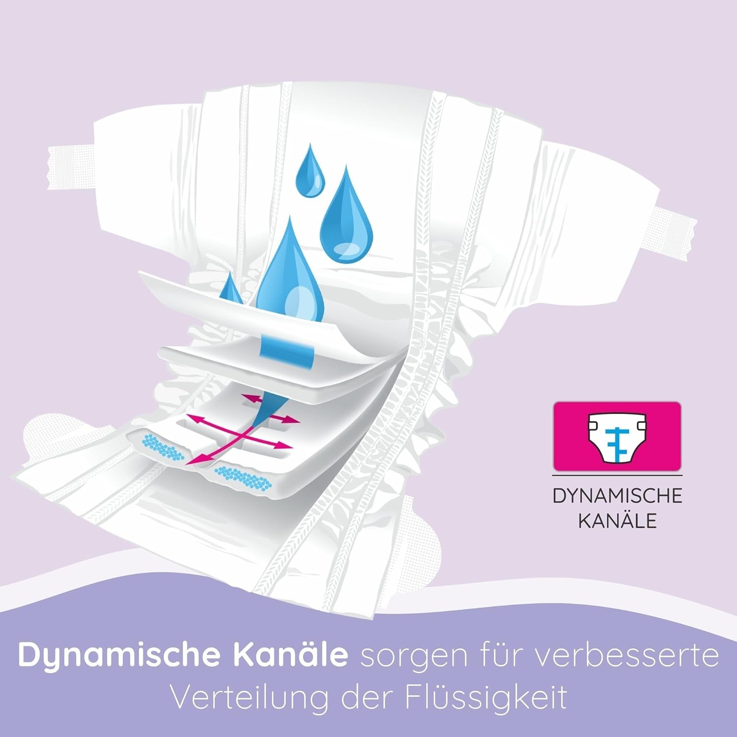 Bella Baby Happy Premium Windeln, Größe 6, Junior Extra, 15+ kg, 96 Stück, DERMATEST und OEKO-TEX Siegel, Einweg-Babywindeln