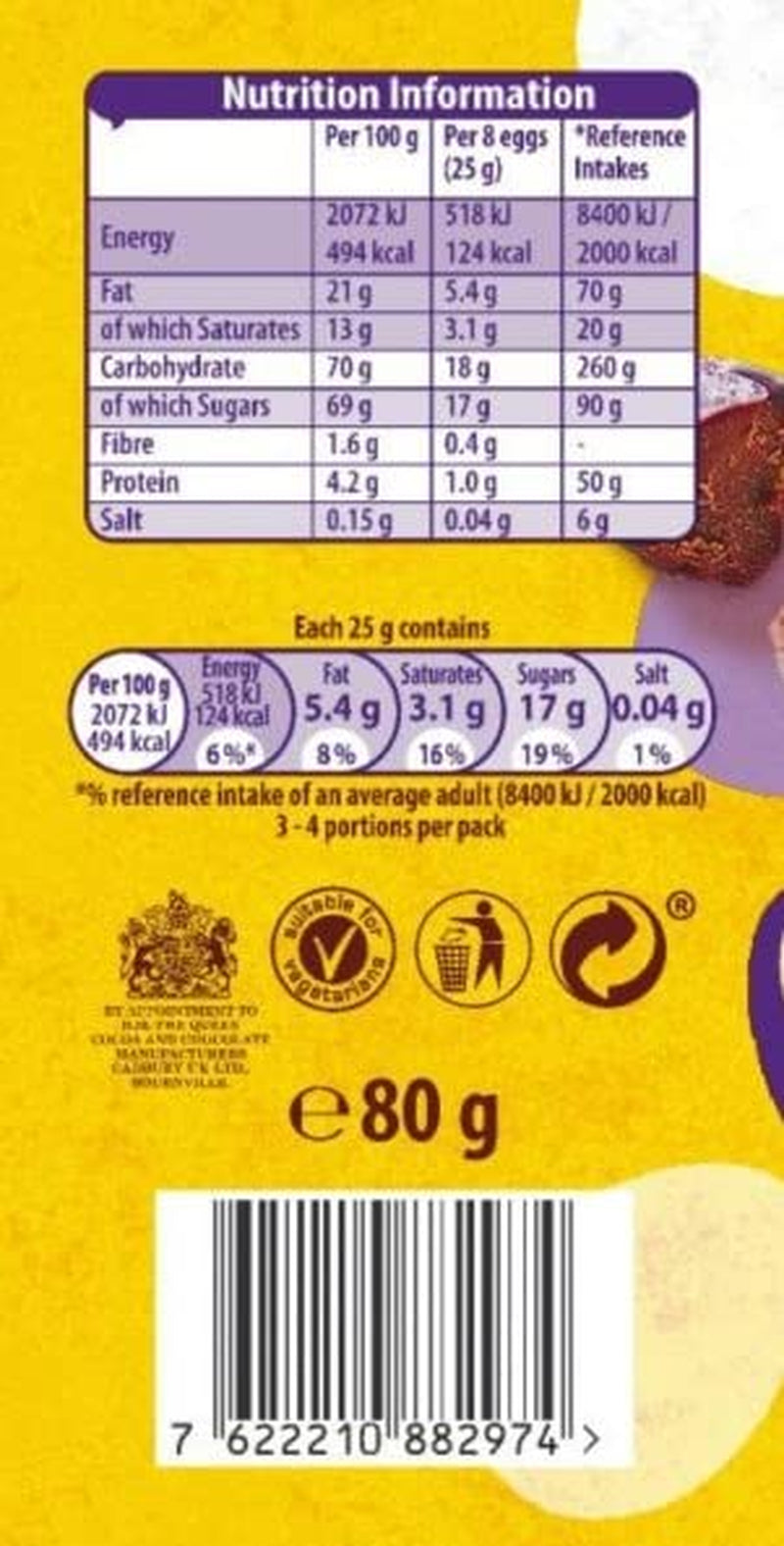 Stabiler Beutel mit kleinen Schokoladeneiern (80g) in einer knusprigen Zuckerdose (Osterformen)